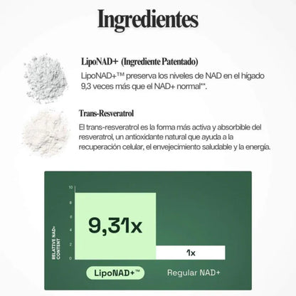 NAD Advanced CataKor® | Vitalidad y Bienestar Desde Adentro